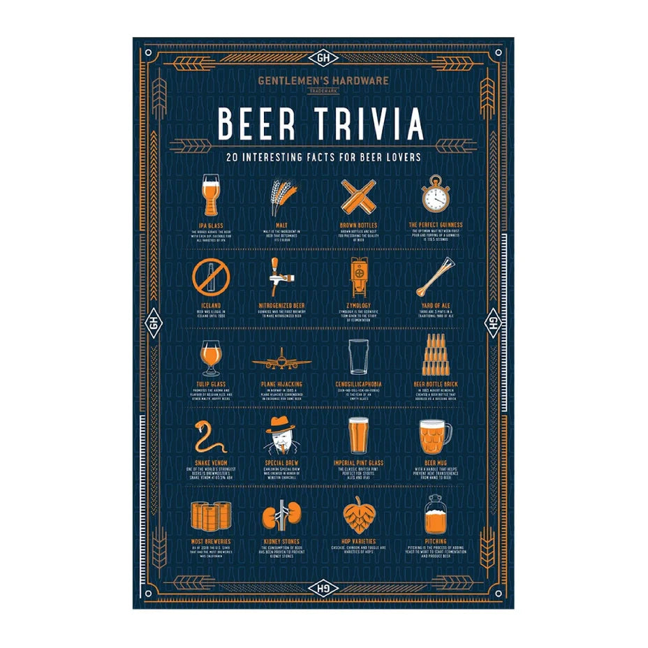 GENTLEMEN'S HARDWARE JIGSAW PUZZLE - THE BEER TRIVIA