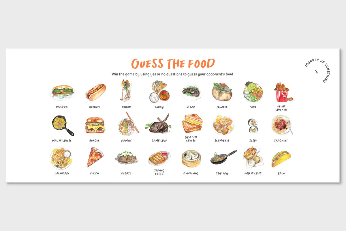 JOURNEY OF SOMETHING - GUESS THE FOOD
