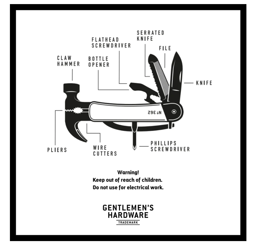 GENTLEMEN'S HARDWARE - HIT THE NAIL ON THE HEAD