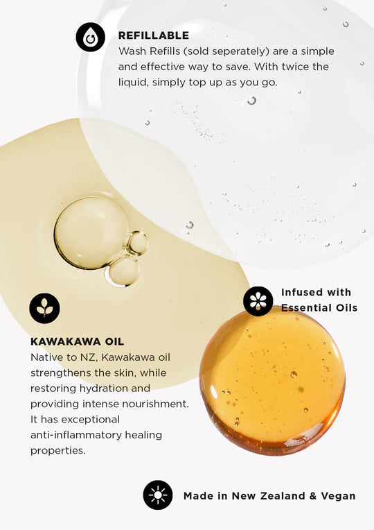 THE AROMATHERAPY CO - THERAPY GARDEN - HAND & BODY WASH - WILD MINT & LIME