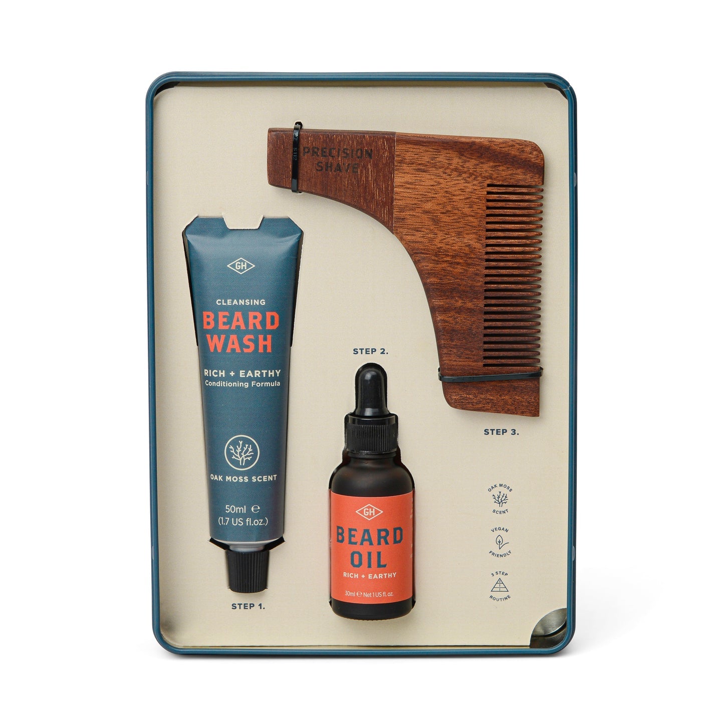 GENTLEMEN'S HARDWARE - BEARD SURVIVAL KIT