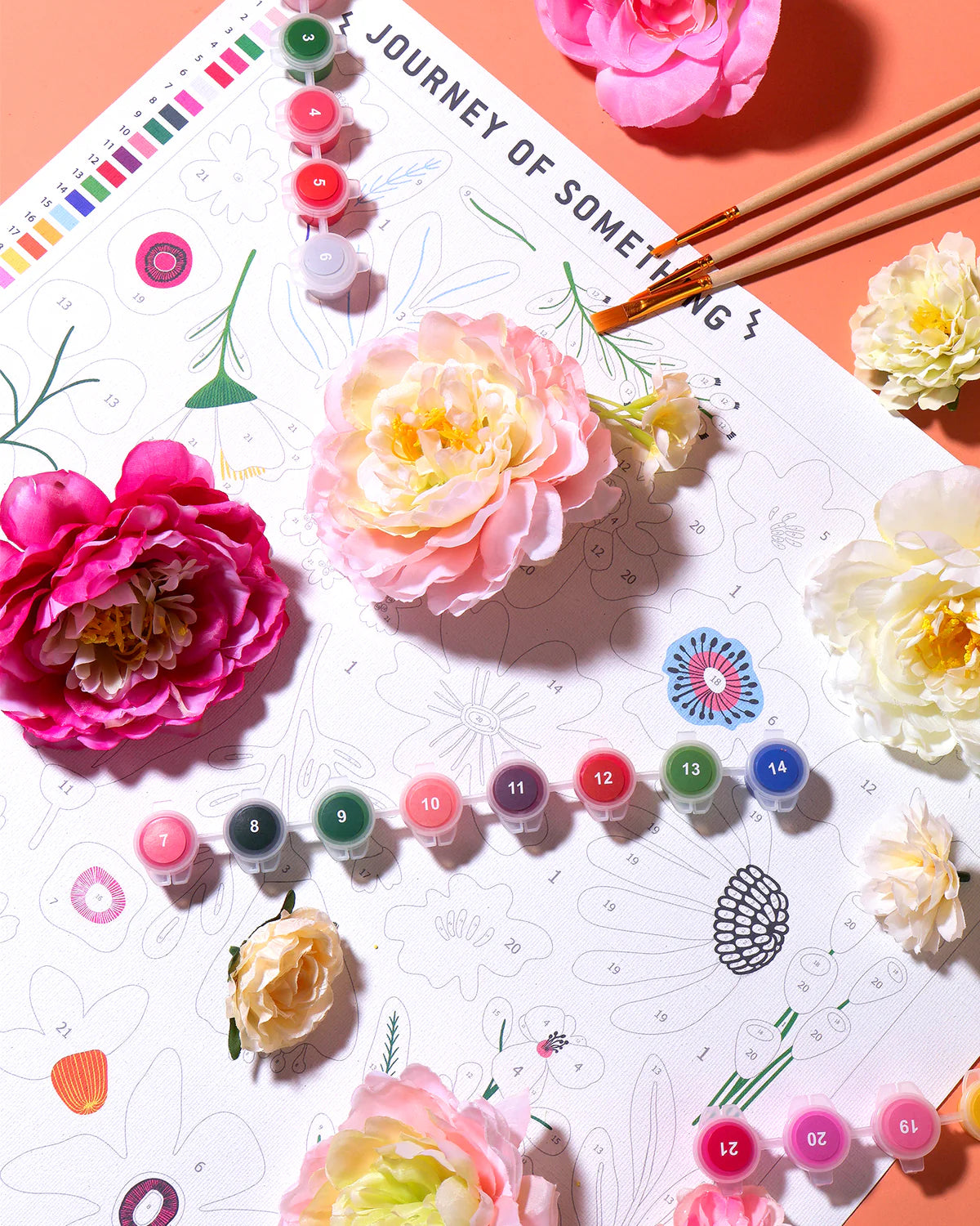 JOURNEY OF SOMETHING PAINT BY NUMBERS - PRESSED FLOWERS